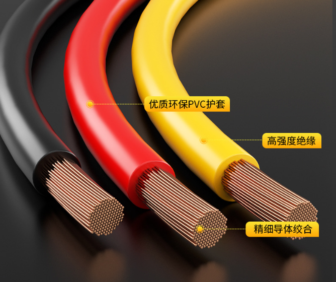 RV1.0mm2